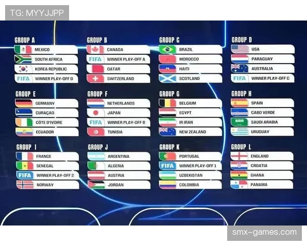 埃及能否突围2026世界杯？赛程难度、小组对手与出线前景全解析