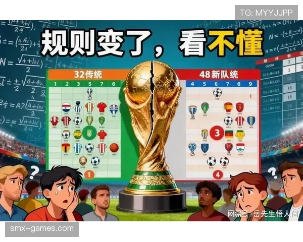 2026世界杯小组第三出线概率怎么判断